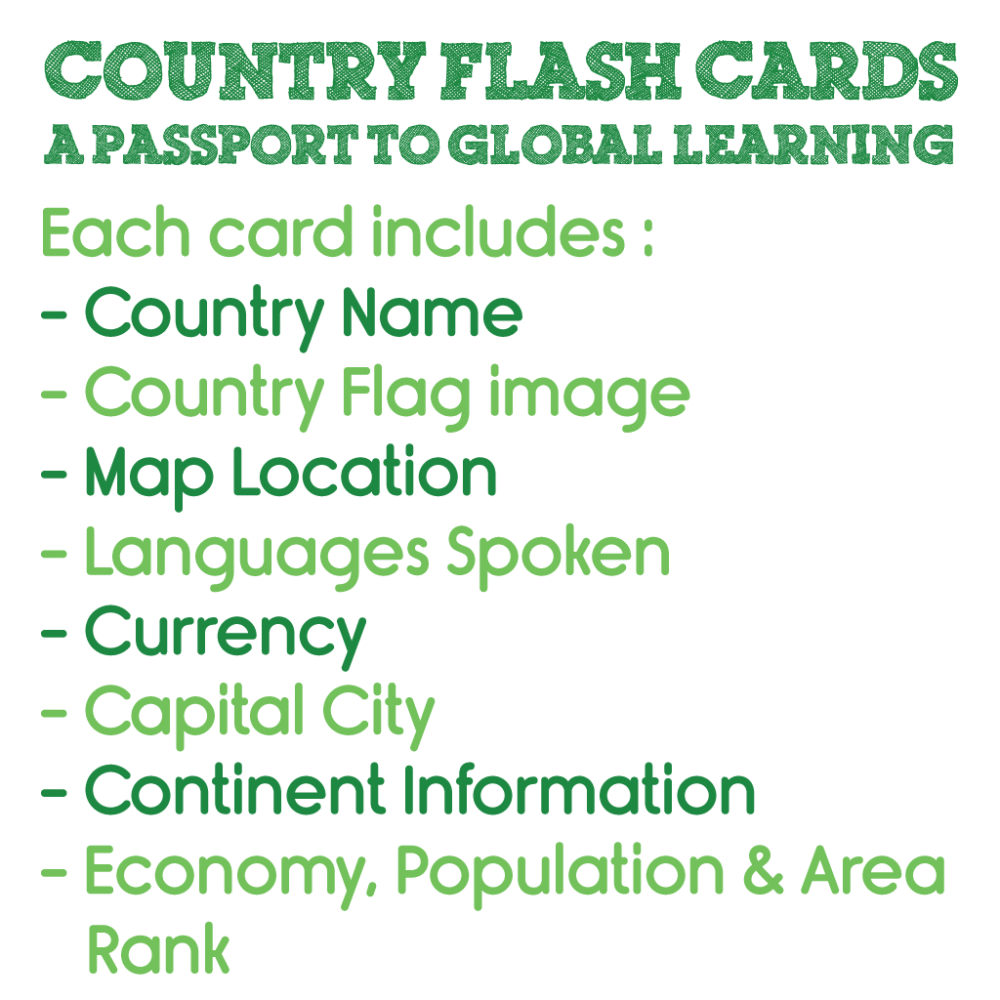 Country Flash Cards (Non-tearable with a free erasable marker inside) - Image 4