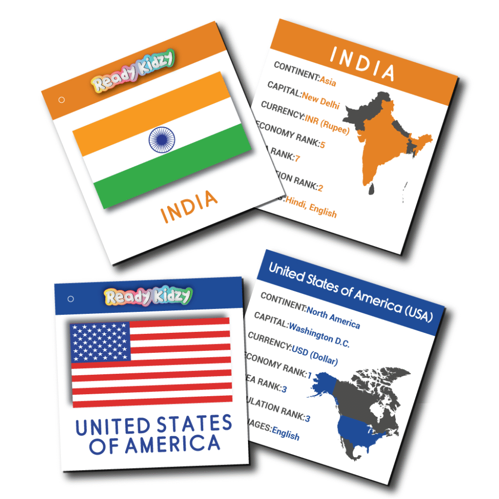 Country Flash Cards (Non-tearable with a free erasable marker inside) - Image 5