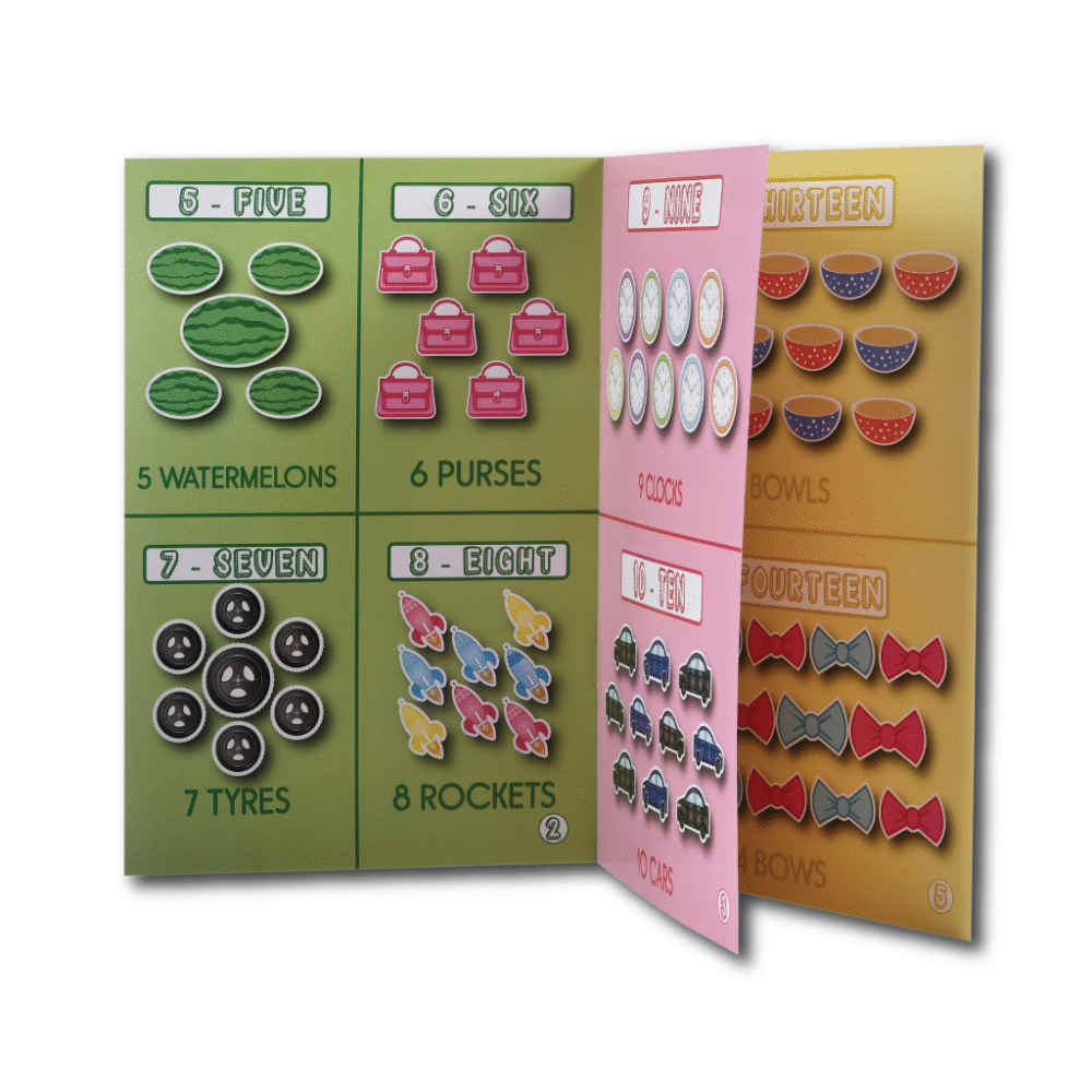 Set of 10 Printed Books (All books covering all basic topics with 3-D pictures) - Image 7